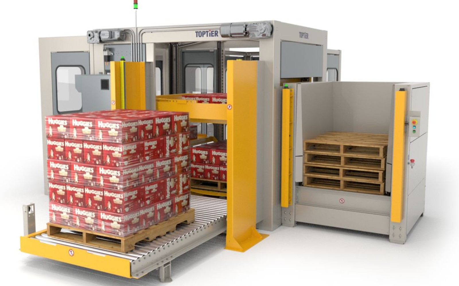 Palletizer Financing